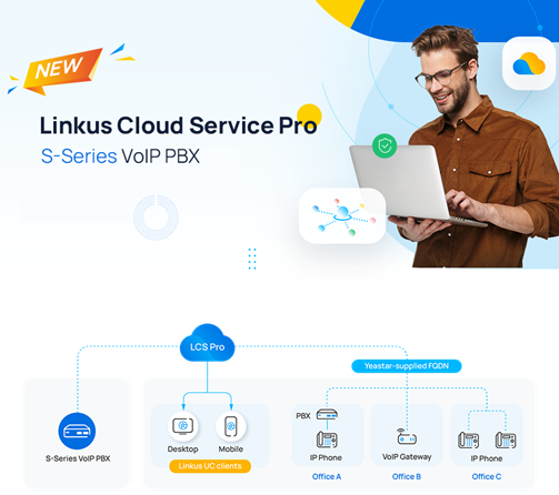 Приложение Linkus Cloud Service Pro для IP-ATC Yeastar серии S